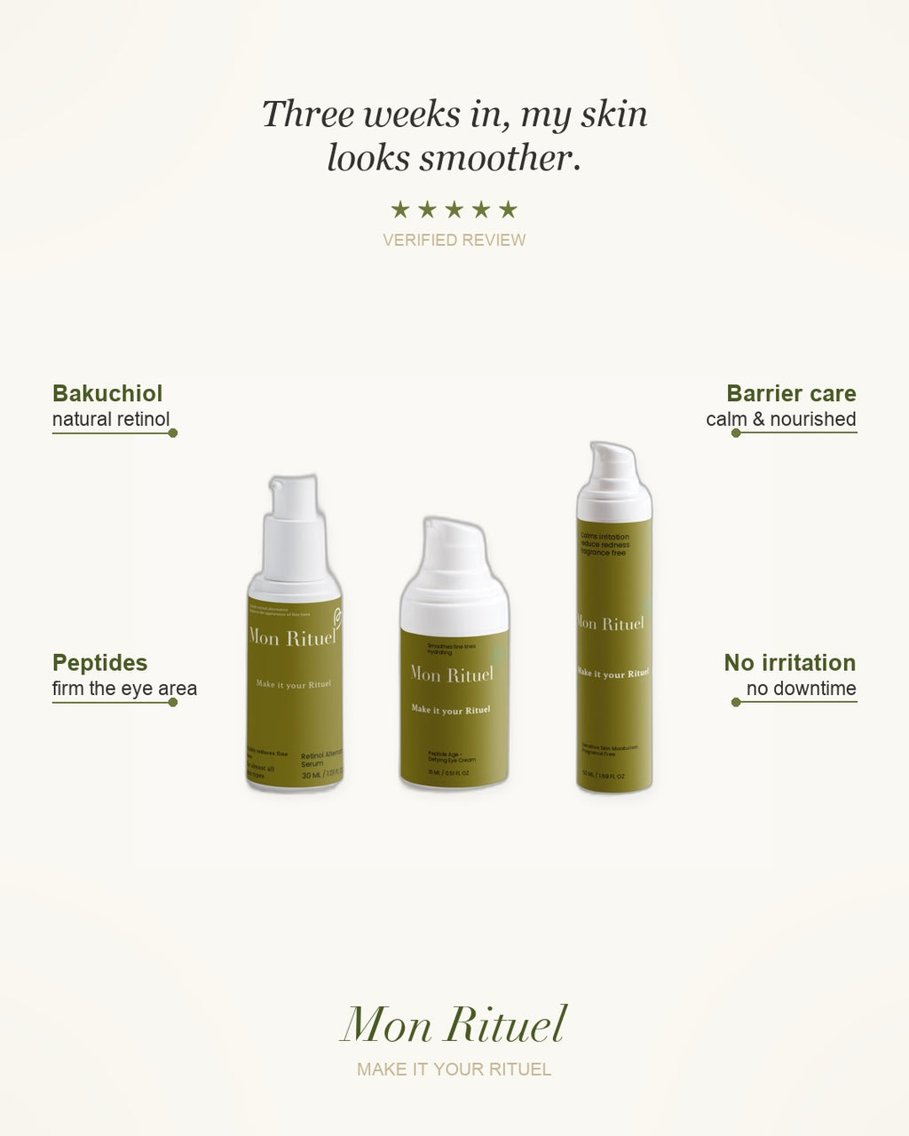 The Anti-Age Rituel — what it does