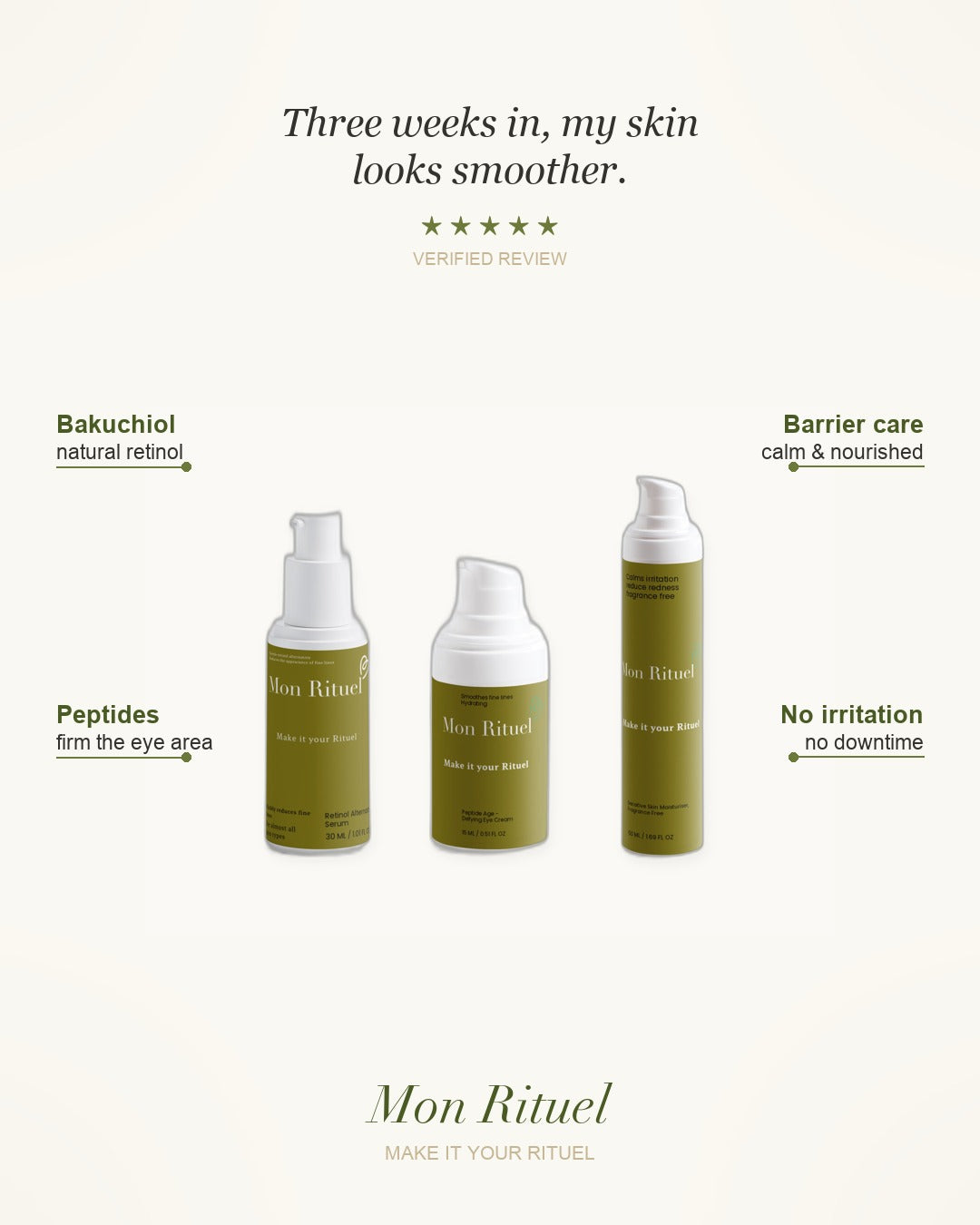 The Anti-Age Rituel — what it does
