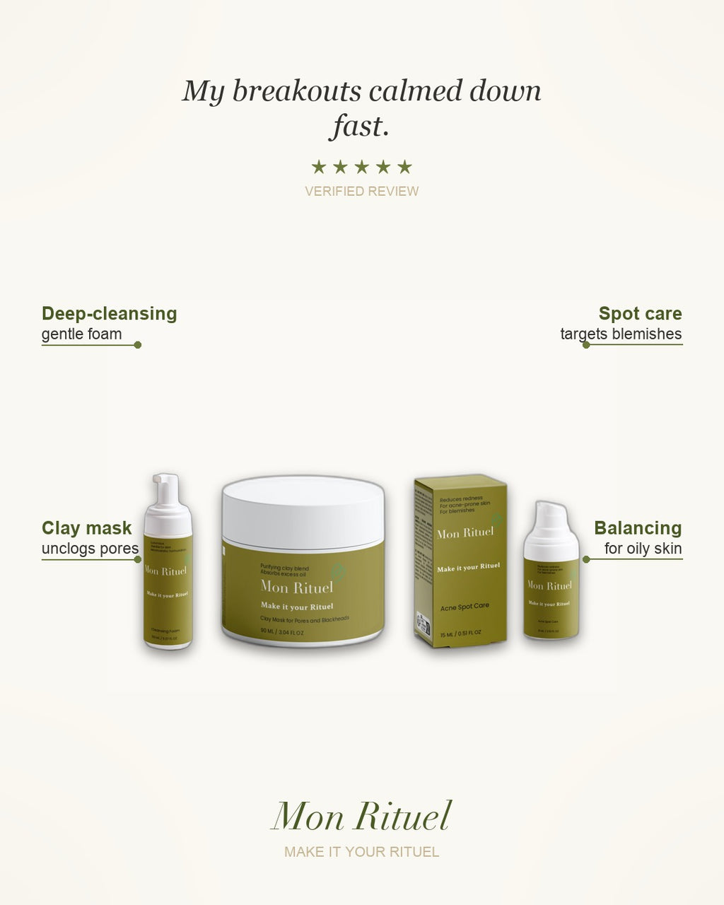 The Anti-Blemish Rituel — what it does
