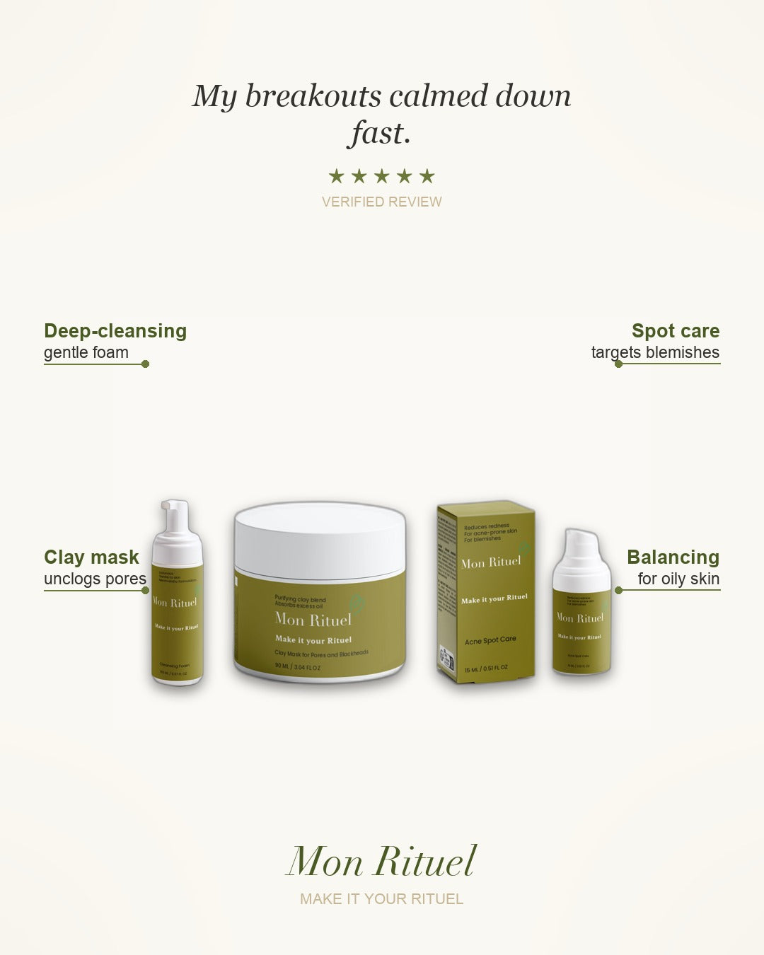 The Anti-Blemish Rituel — what it does