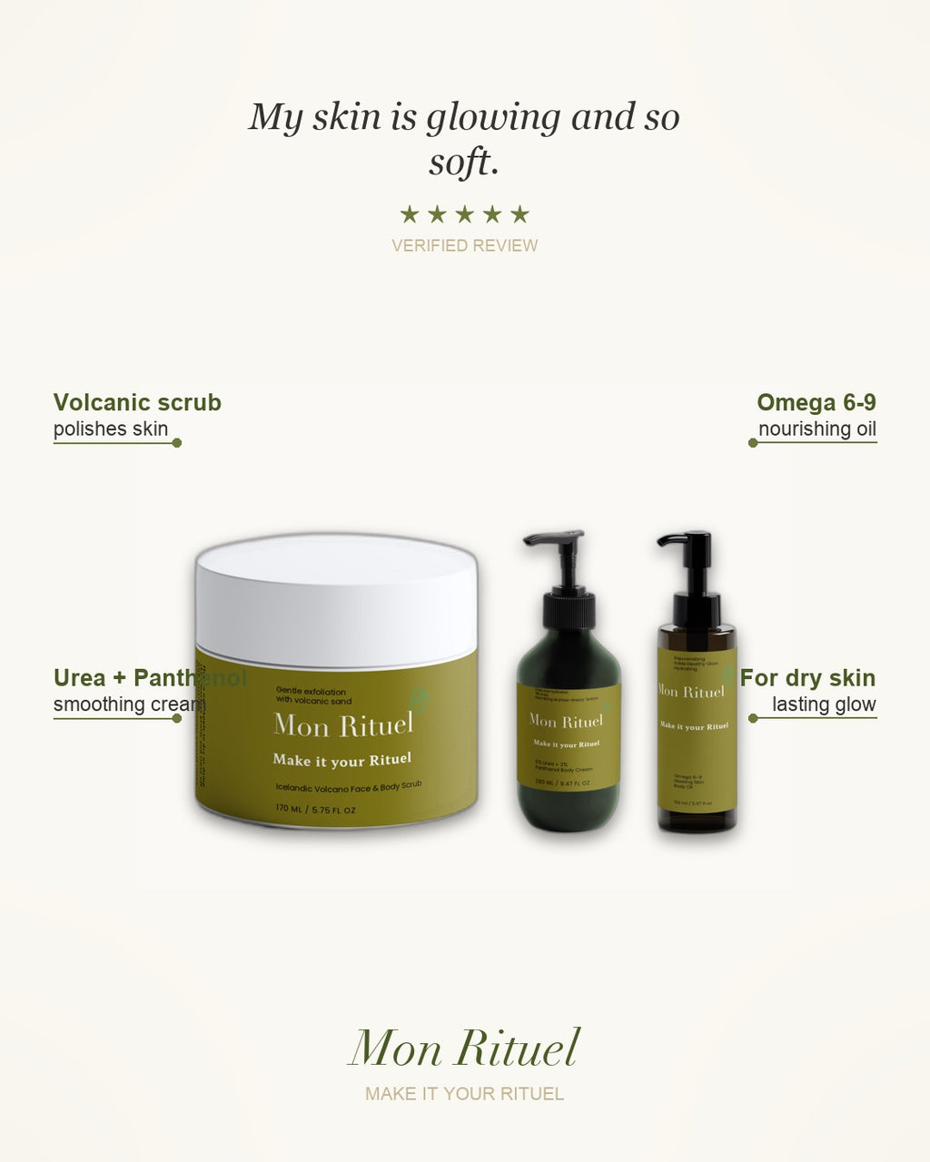 The Body Glow Rituel — what it does