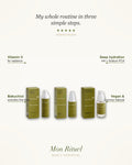 The Complete Rituel — what it does