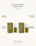 The Eye Revive Rituel — what it does
