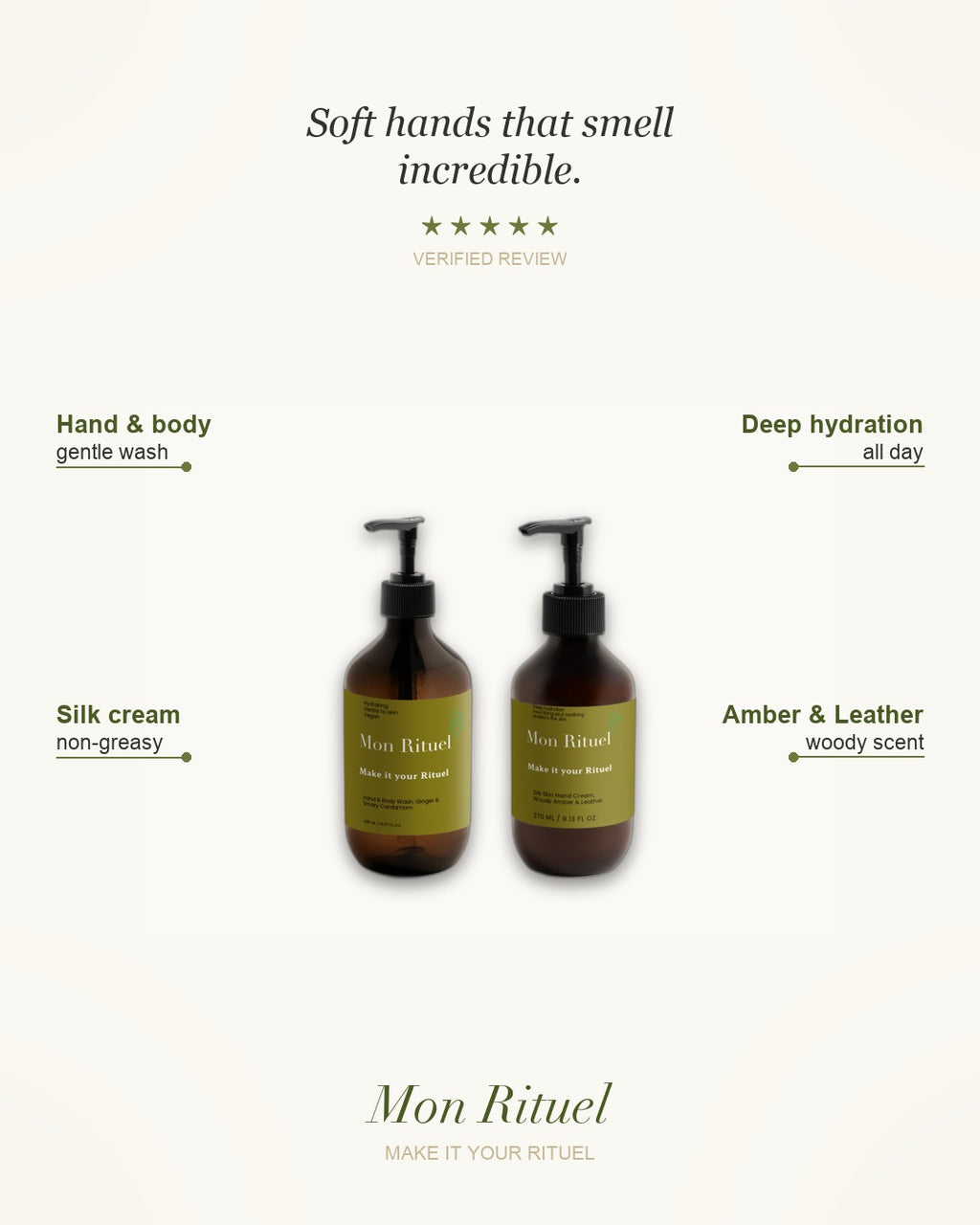 The Hand Care Rituel — what it does