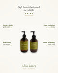 The Hand Care Rituel — what it does