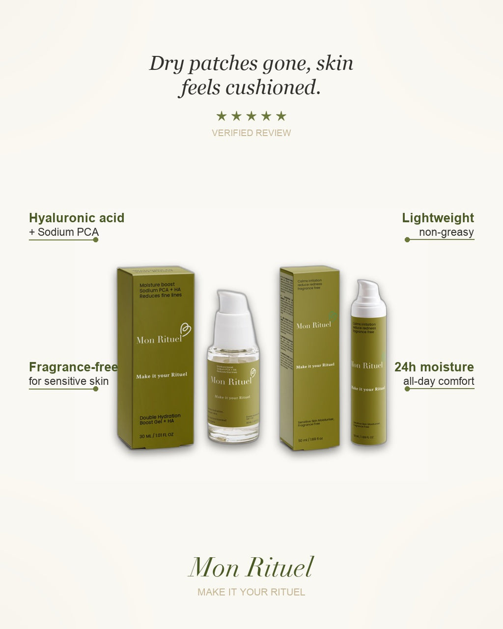 The Hydratatie Rituel — what it does