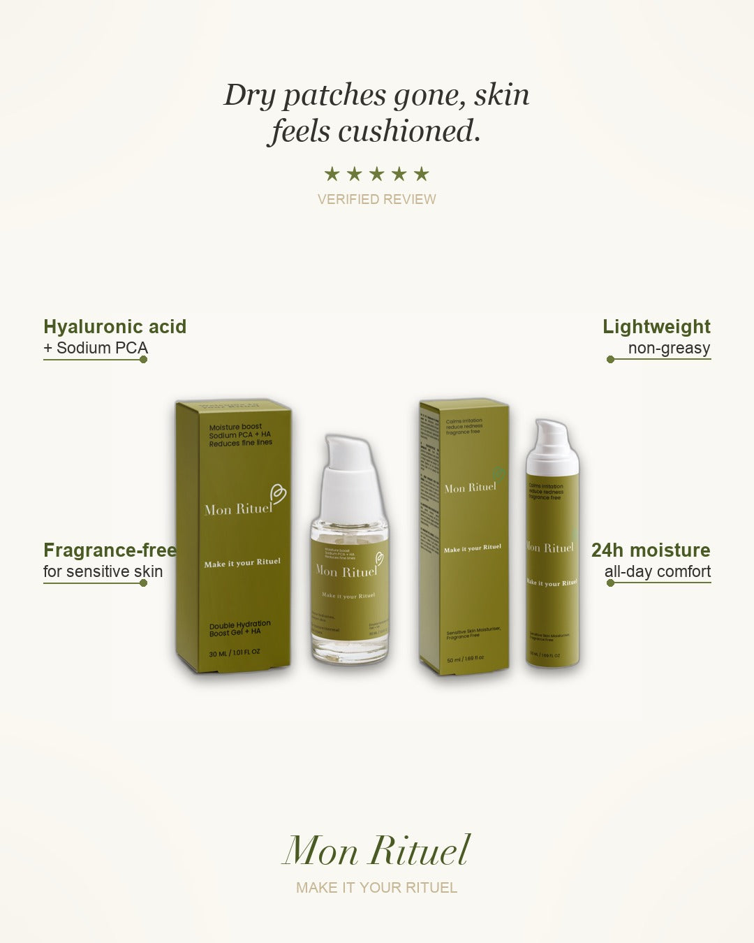 The Hydratatie Rituel — what it does