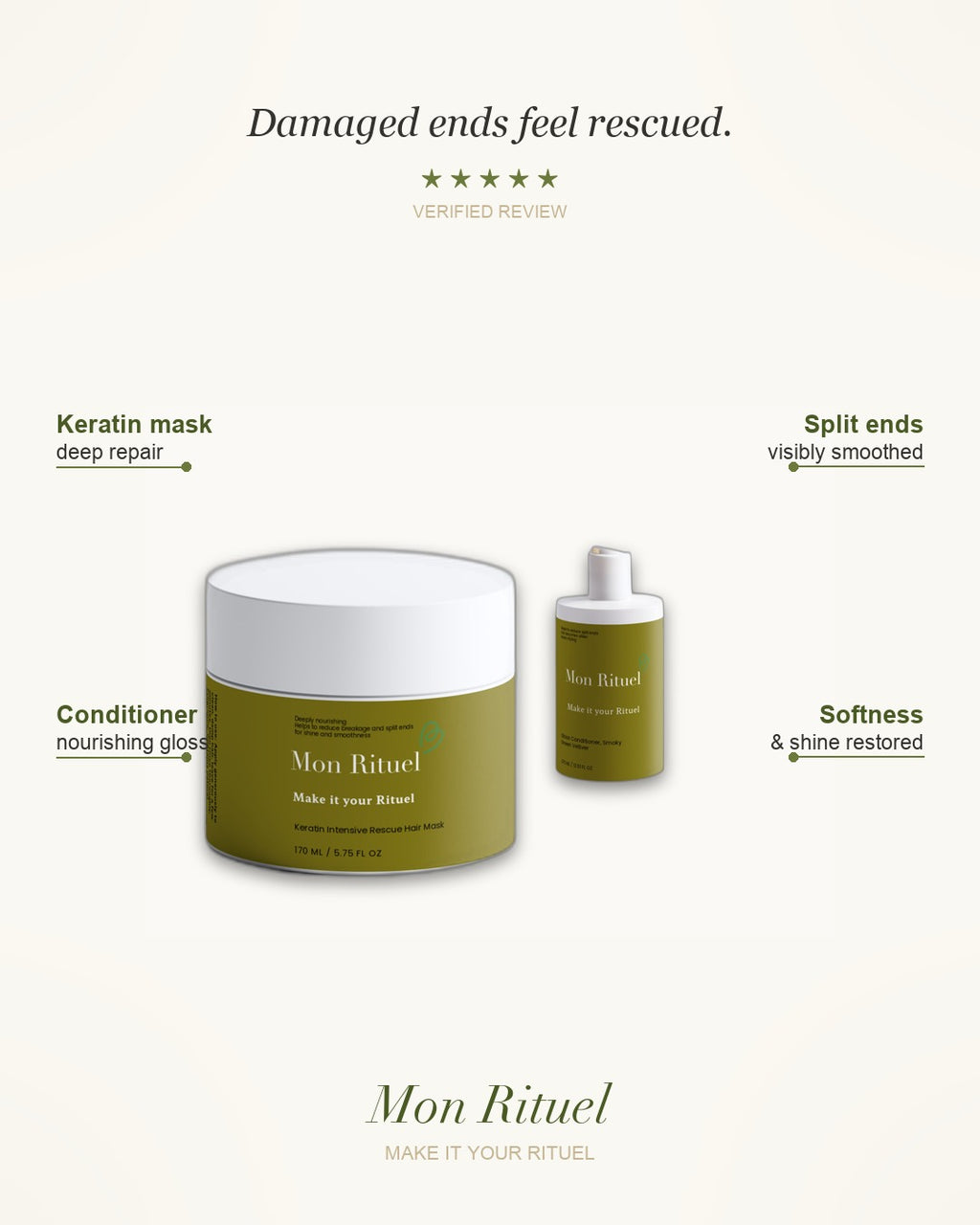 The Repair Rituel — what it does