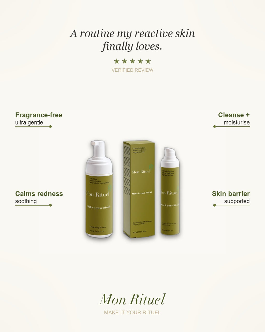 The Sensitive Rituel — what it does