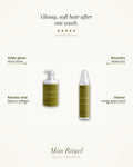 The Shine Rituel — what it does