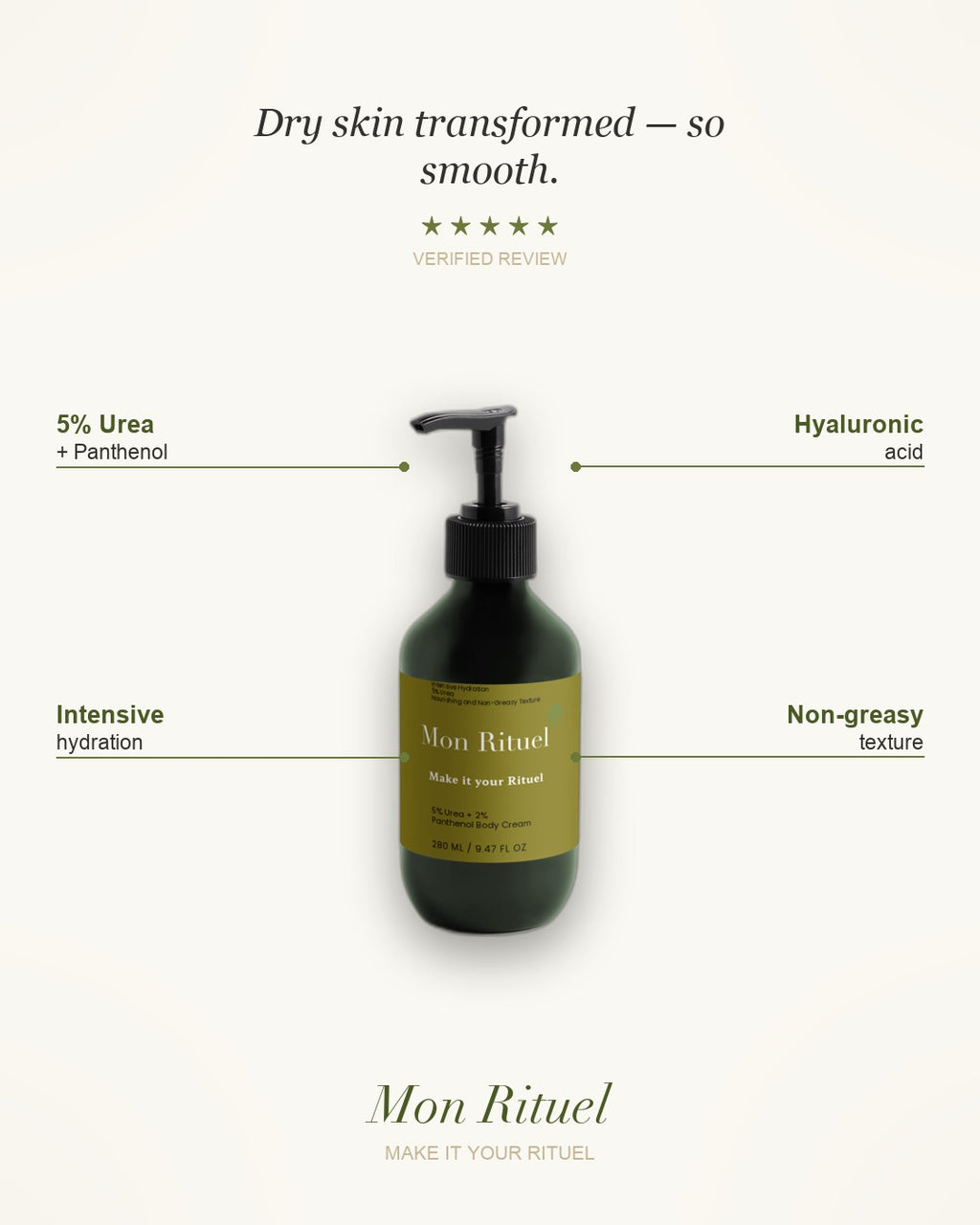 5% Urea Body Cream — what it does