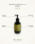 5% Urea Body Cream — what it does
