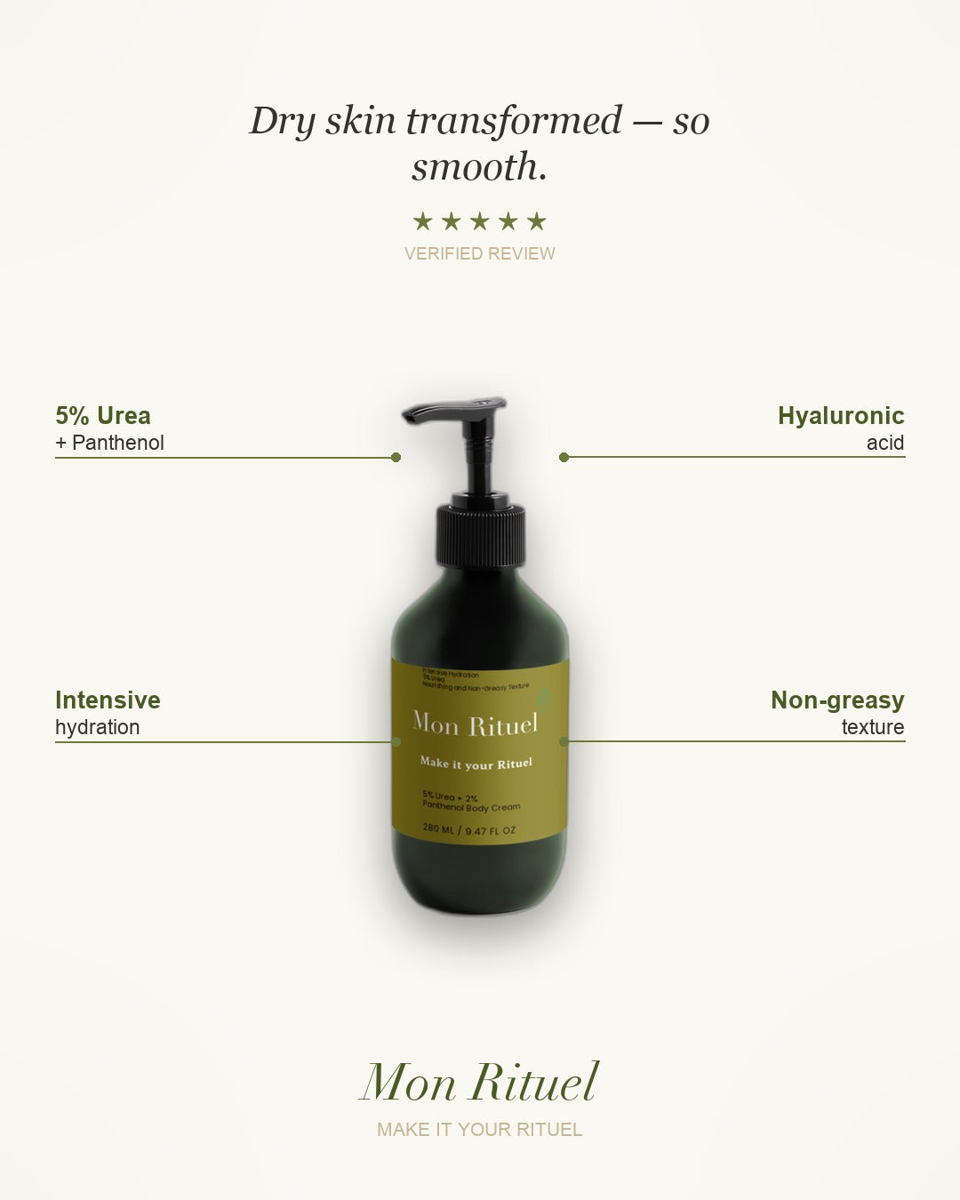 5% Urea Body Cream — what it does