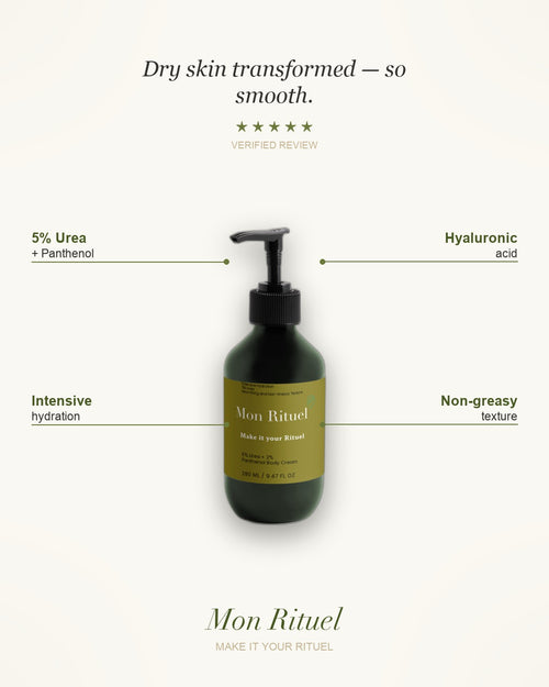 5% Urea Body Cream — what it does