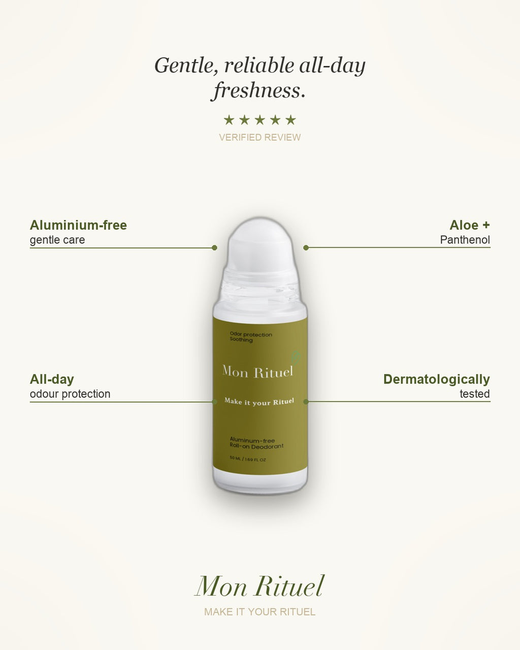 Aluminium-free Deodorant — what it does