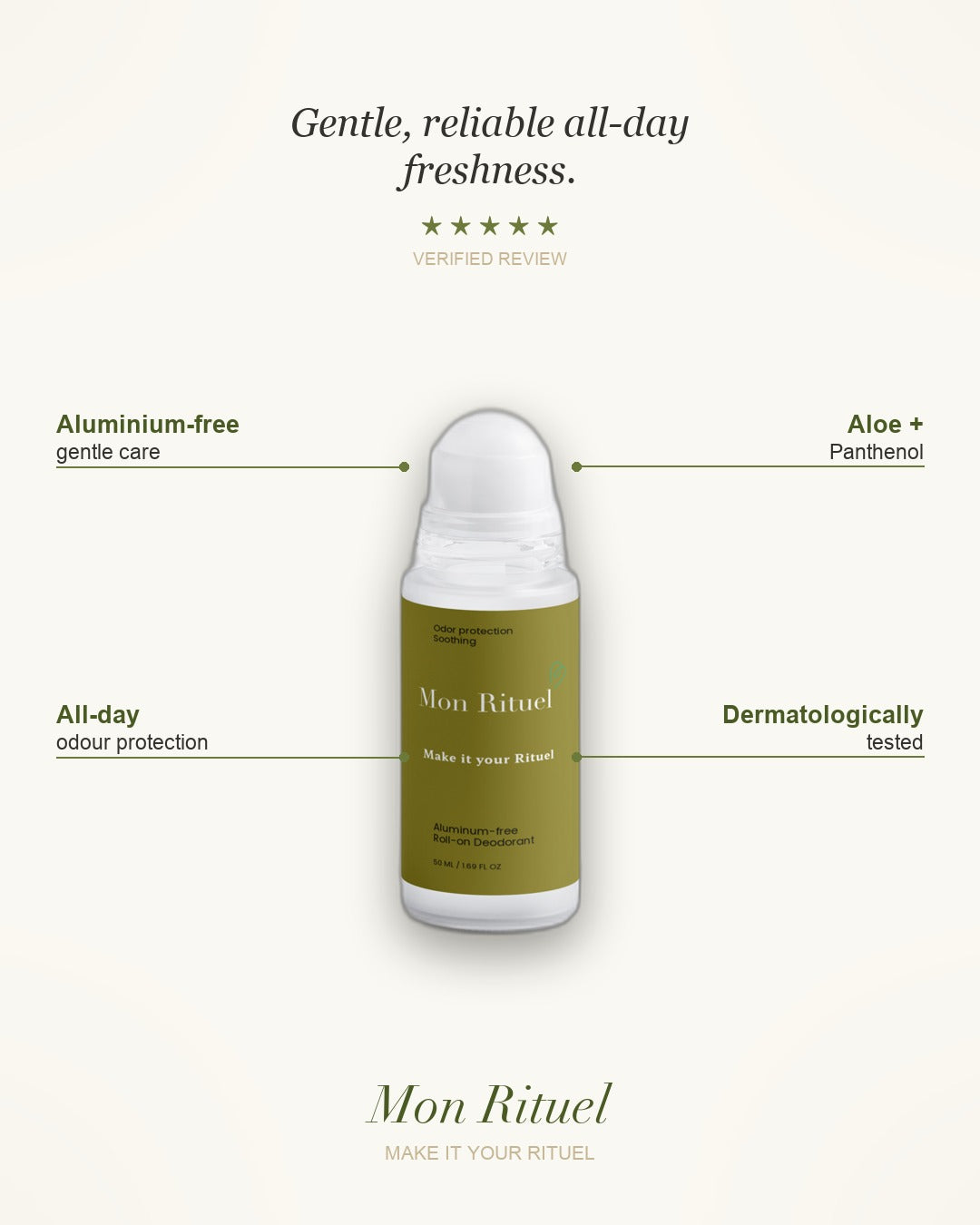 Aluminium-free Deodorant — what it does