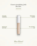 Correcting Concealer — what it does