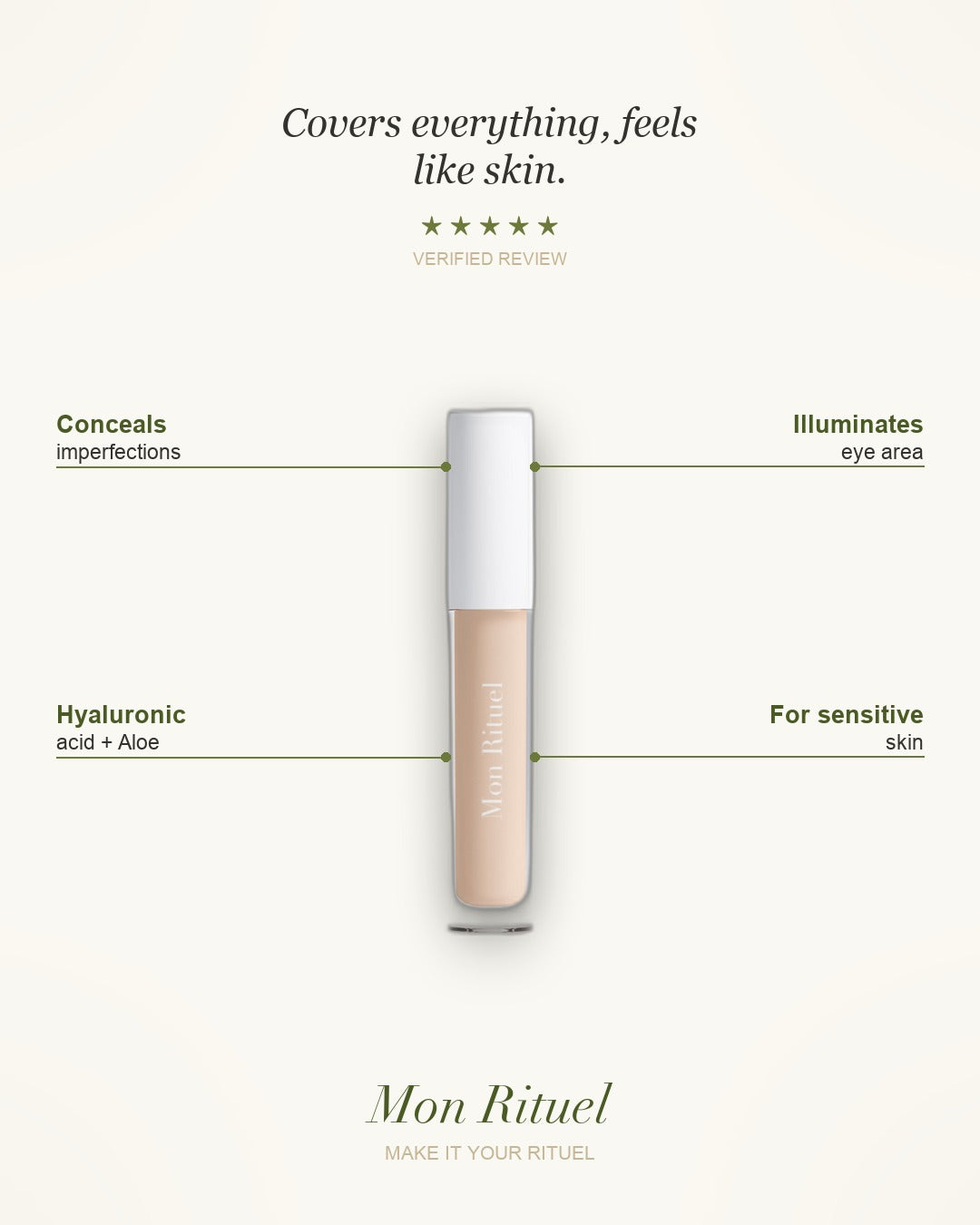 Correcting Concealer — what it does