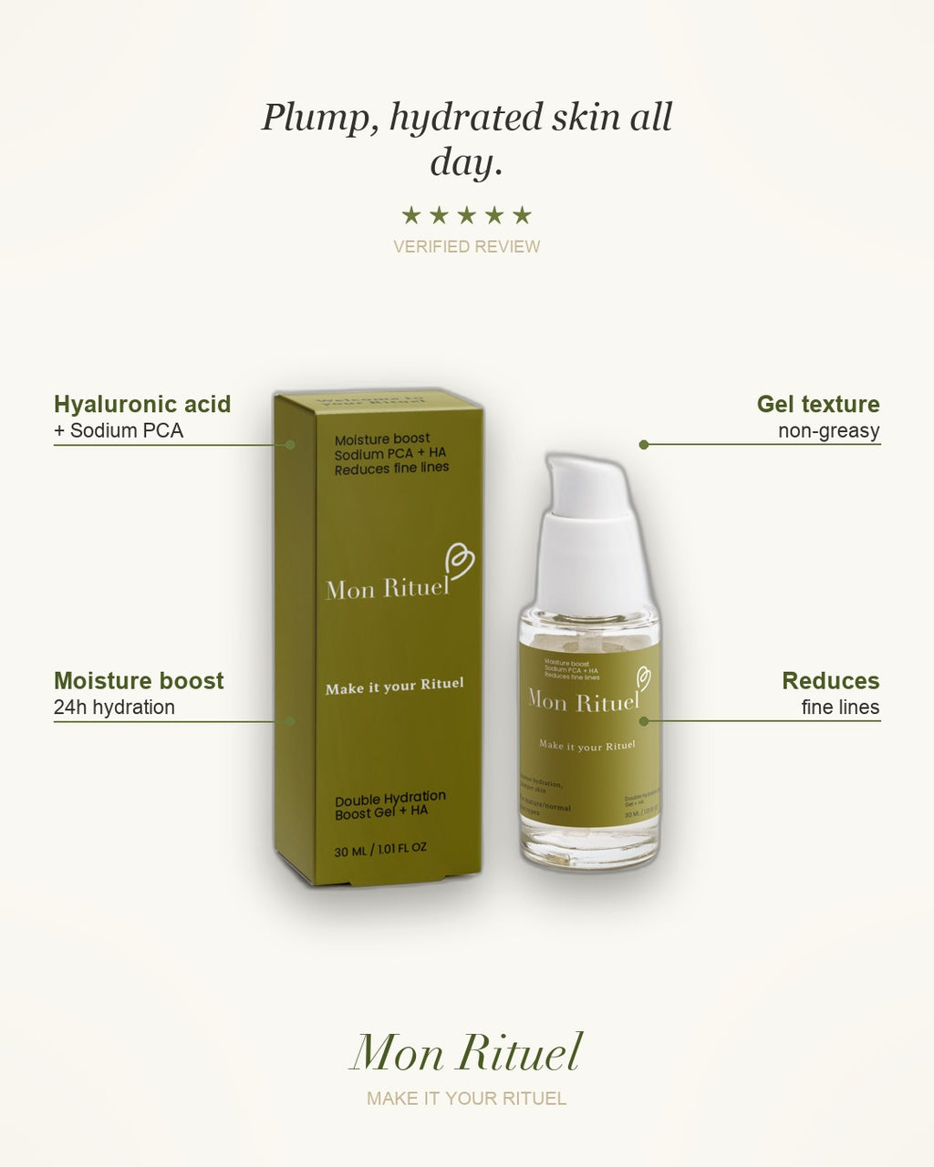 Double Hydration Boost Gel — what it does