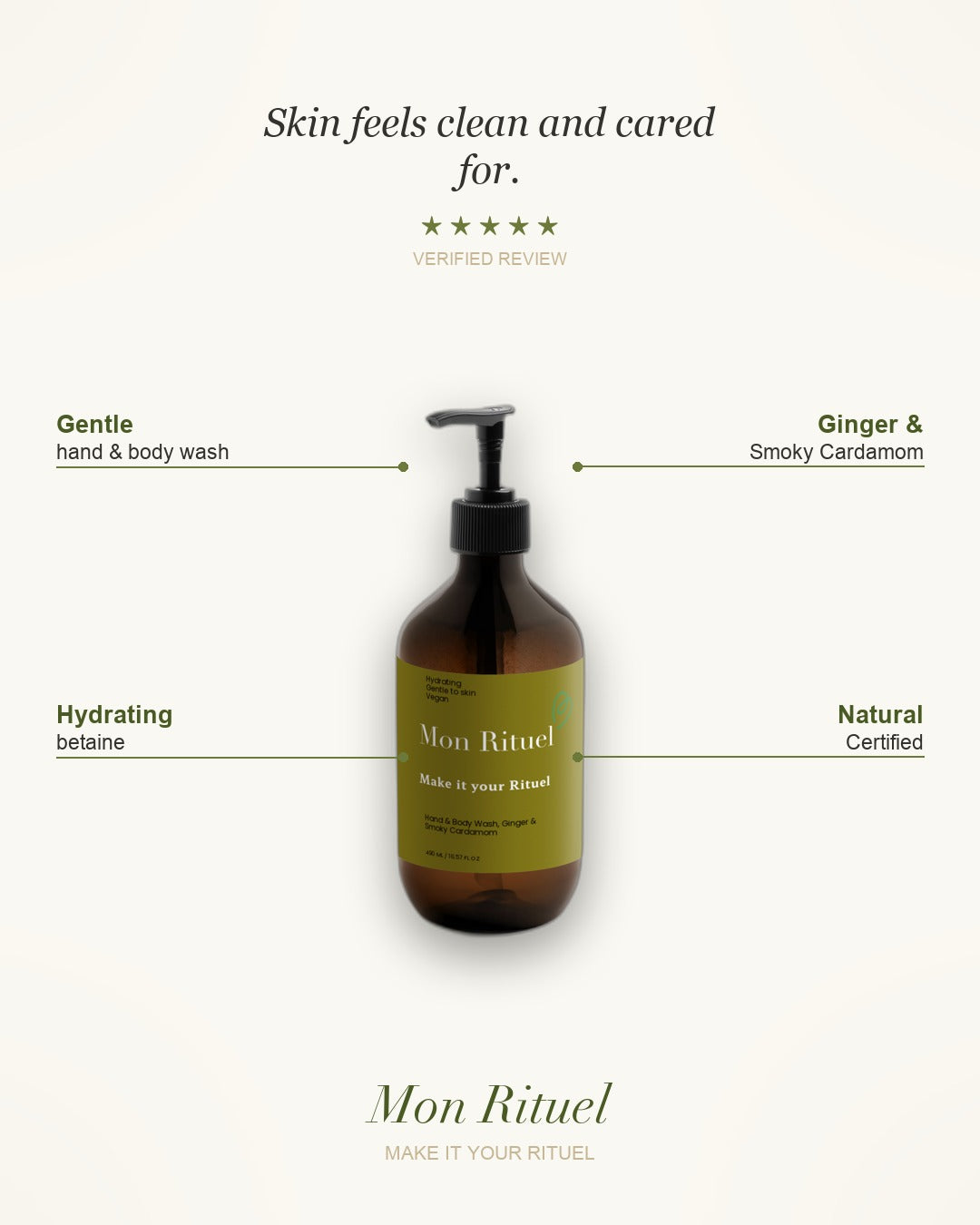 Hand & Body Wash — what it does