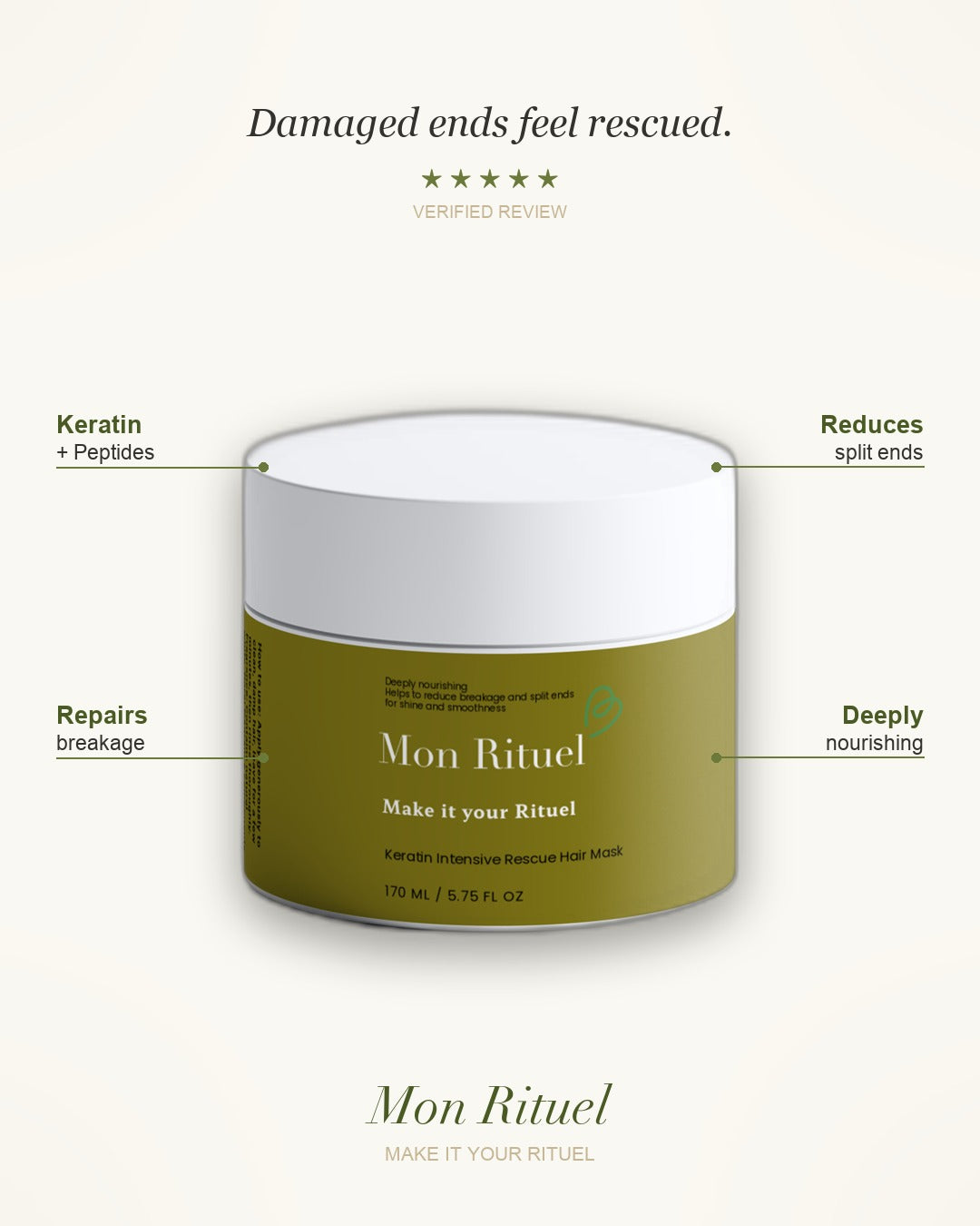 Keratin Intensive Rescue Hair Mask — what it does