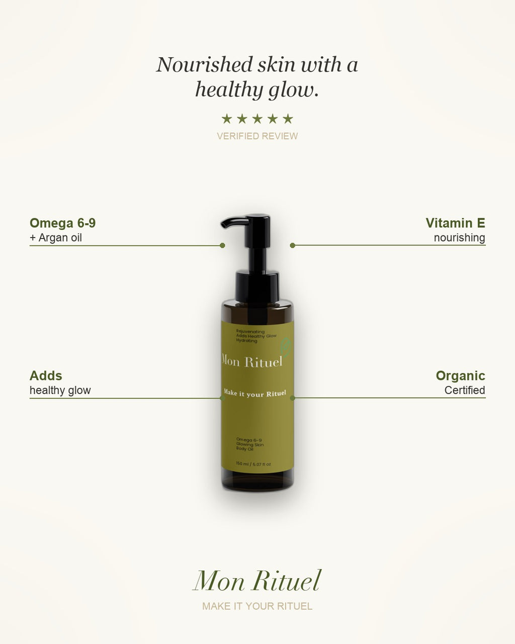 Omega 6-9 Body Oil — what it does