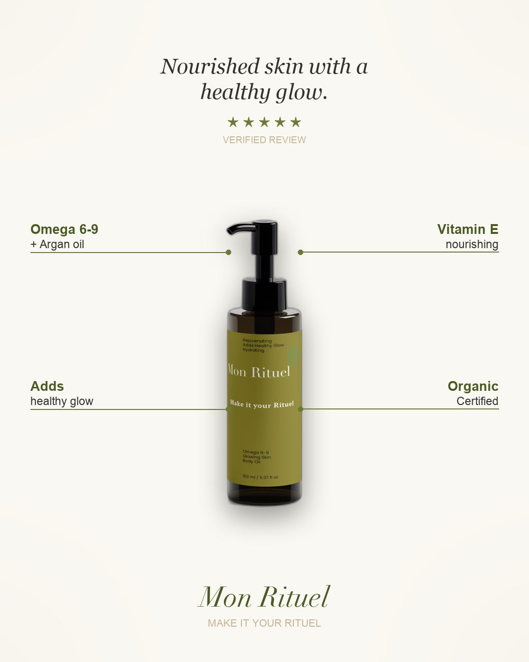 Omega 6-9 Body Oil — what it does
