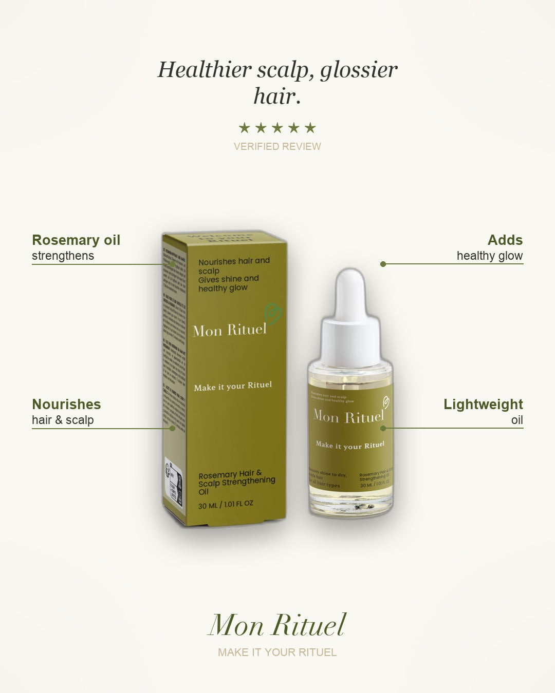Rosemary Hair & Scalp Oil — what it does