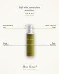 Sensitive Skin Body Cream — what it does