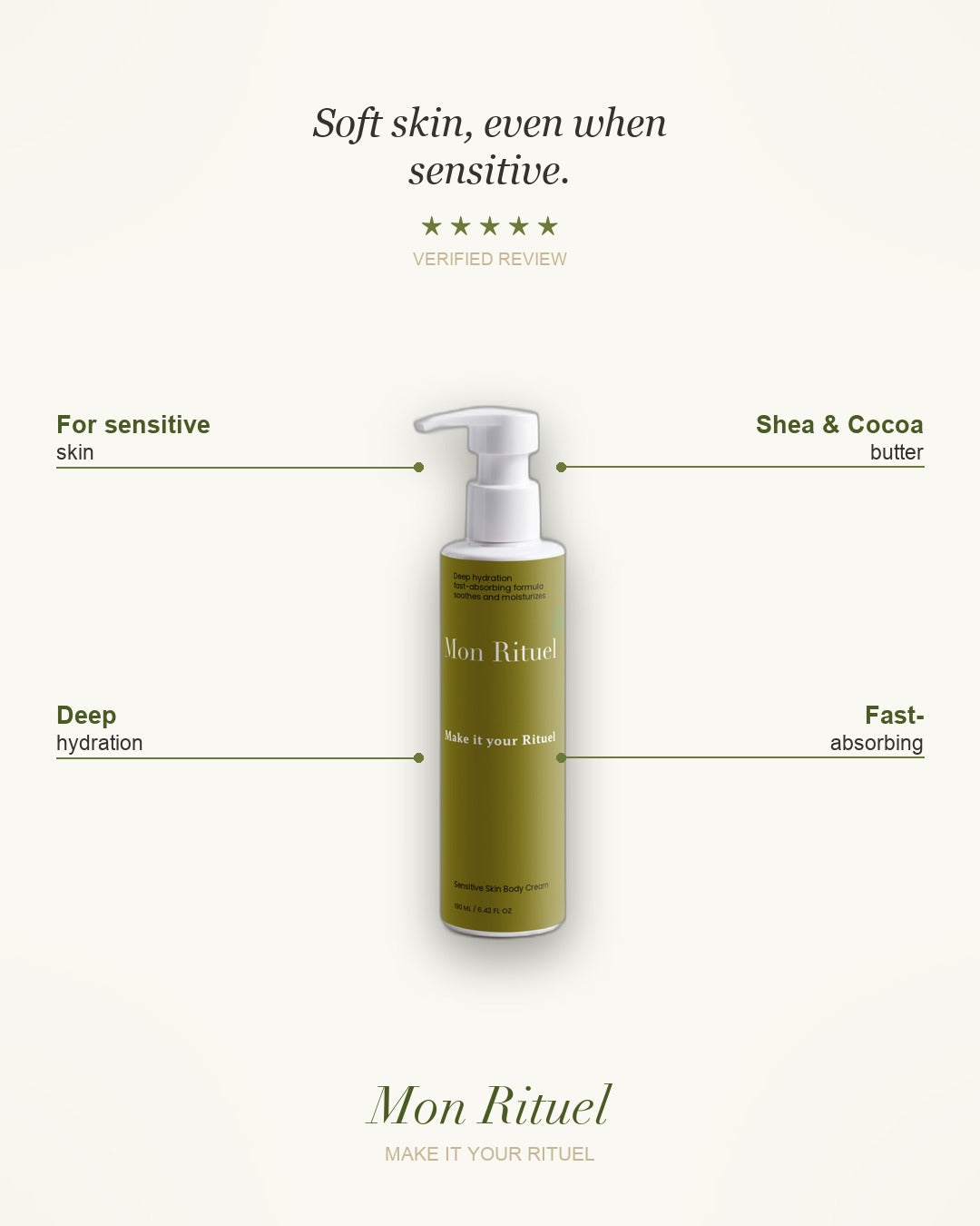 Sensitive Skin Body Cream — what it does