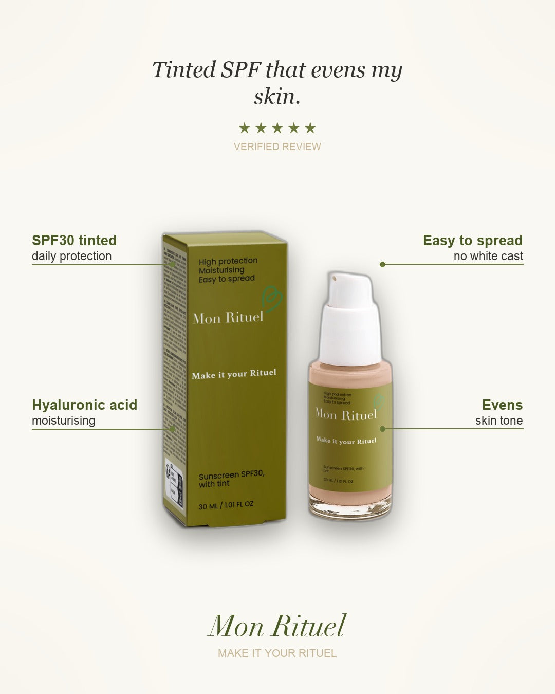 Sunscreen SPF30 — what it does